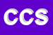 logo della CARGO COMPASS SPA