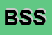 logo della BS SYSTEM SRL