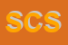 logo della STUDIO CONSONNI SRL
