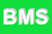 logo della B E M SRL