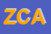 logo della ZURIGO COMPAGNIA DI ASSICURAZIONE
