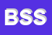 logo della BETA SERVICE SRL