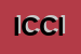 logo della IC CONSULTING DI CANNAROZZO IRENE TIZIANA