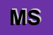 logo della MACOGLASS SRL