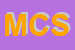 logo della MICROTEC COMPUTERS SRL