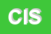 logo della CSBF INFORMATICA SRL