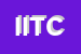logo della ITC INFORMATION TECHNOLOGY CONSULTING SRL