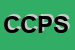 logo della C E C POLIURETANI SRL