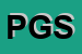 logo della PR GROUP SRL