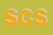 logo della SISTEMA CONSULTING SRL