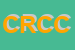 logo della CHC RESTAURI DI CHRISTIAN COLOMBO