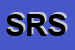logo della SG RISTORAZIONE SRL