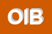 logo della OSHKOSH ITALY BV