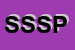 logo della SSP STAINLESS STEEL PERFORMANCE SPA