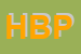 logo della HSBC BANK PLC