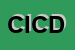 logo della CDC INTERNATIONAL  CENTRAL DYE COLORING  DI COLAIANNI DANIELE