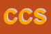 logo della COSE COSI SRL