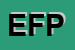 logo della EFFEPIGRAFICA DI FUMAGALLI PIERLUIGI