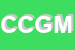 logo della CGM CARTOTECNICA GRAFICA MILANESE SRL