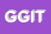 logo della GIT GESTIONI IMPRESE TURISTICHE SRL