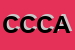logo della CCA CENTRO CANCIANI ASSICURAZIONI SRL