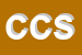logo della COATS CUCIRINI SRL