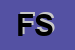 logo della FINANORD SRL