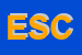 logo della EUROBICA SOCIETA COOPERATIVA