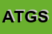 logo della ATESYS TECHNOLOGY GROUP SRL