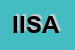 logo della ISA INTERNATIONAL SECURITY AGENCY SOCIETA COOPERATIVA