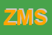 logo della ZN MOTORS SRL