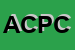 logo della ABC DI CRIPPA PAOLO CORNELIO E CRIPPA WALTER SNC