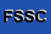 logo della FIDES SICURITALIA SOCIETA COOPERATIVA