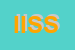 logo della ISE INTERNATIONAL SERVICES SNC DI MERCEDES GONZALES E FRANCO ROSSI