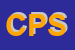 logo della CONCESSIONARIA PECHINI SPA