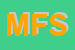 logo della MPM FOOD SRL