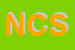 logo della NOVACAST CAGNONI SRL