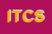 logo della IL TALENTO COOPERATIVA SOCIALE ONLUS