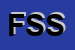 logo della FATTORI SAFEST SRL