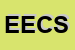 logo della EC EVOLUZIONE COMMERCIALE SRL