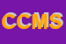 logo della CMS COSTRUZIONE MACCHINE SPECIALI SRL