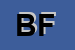 logo della BUONOMO FRANCESCO