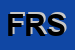 logo della FELICE ROSSI SRL