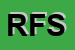 logo della RS DI FERLENGA SANDRO