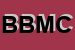 logo della BMC BORROMEO MANAGEMENT CONSULTING SAS DI BALEN SIMONA E C