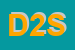 logo della DATA 2000 SRL
