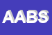 logo della ABS ADVANCED BIOMEDICAL SYSTEMS SRL