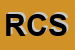 logo della RANCE E C SRL