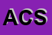 logo della AC E C SRL
