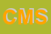 logo della CB MEDICAL SRL